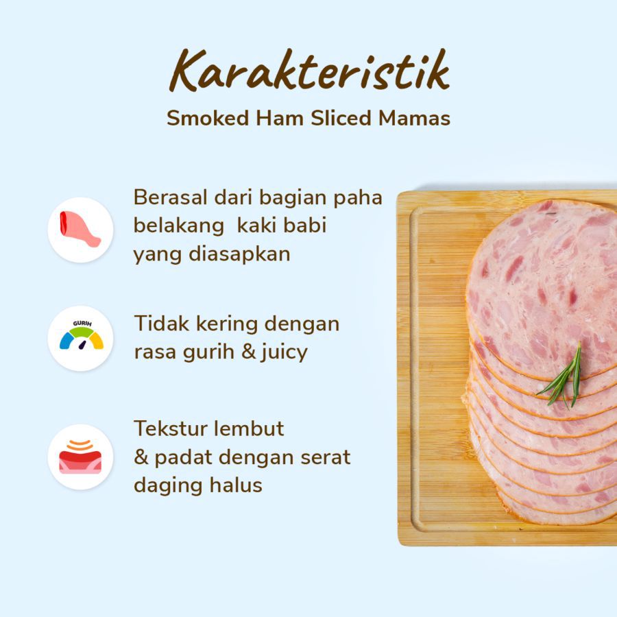 Smoked Ham Sliced Mamas 250gram
