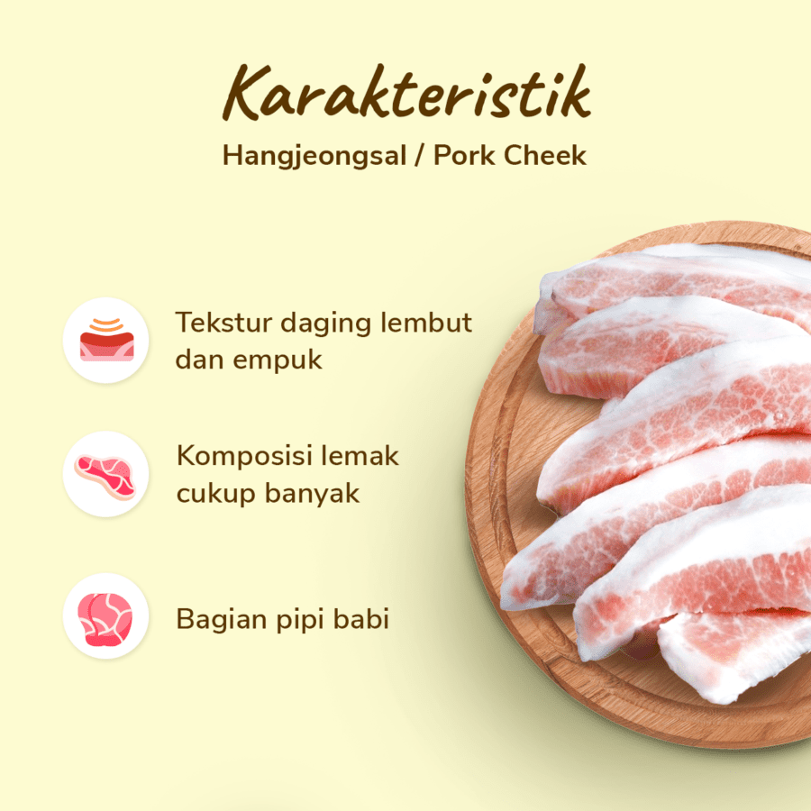 Hangjeongsal Pork Cheek 250gram