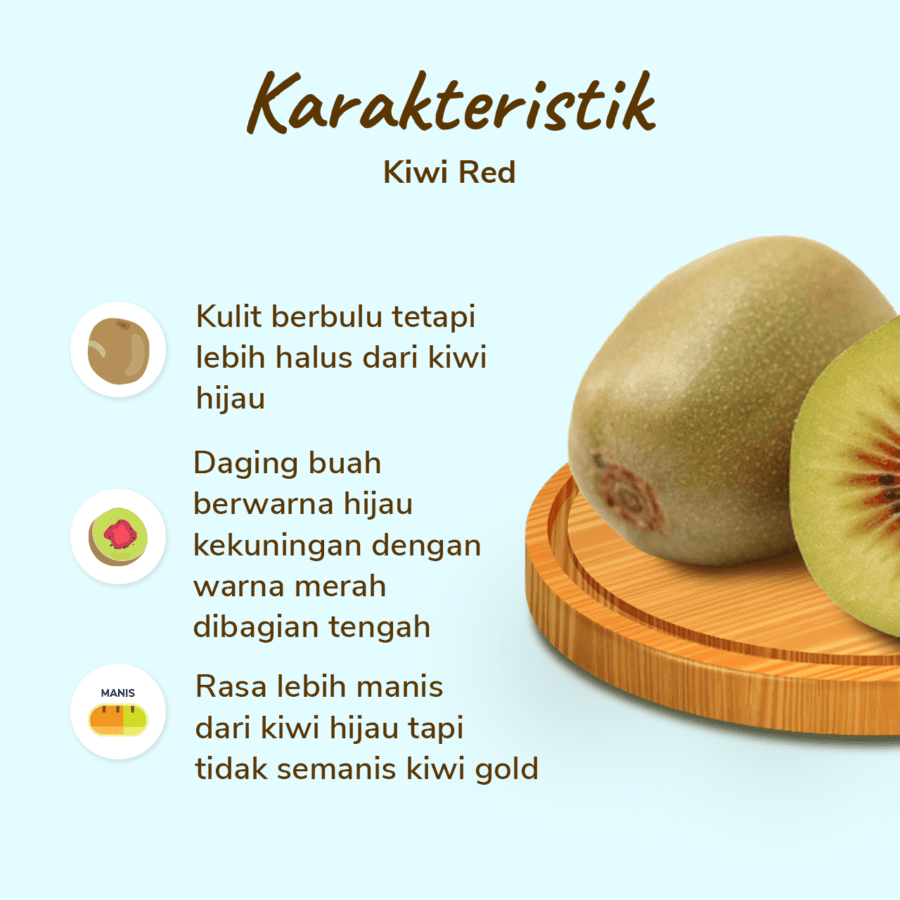Kiwi Red Sweet Astro Farm 5-6 pcs