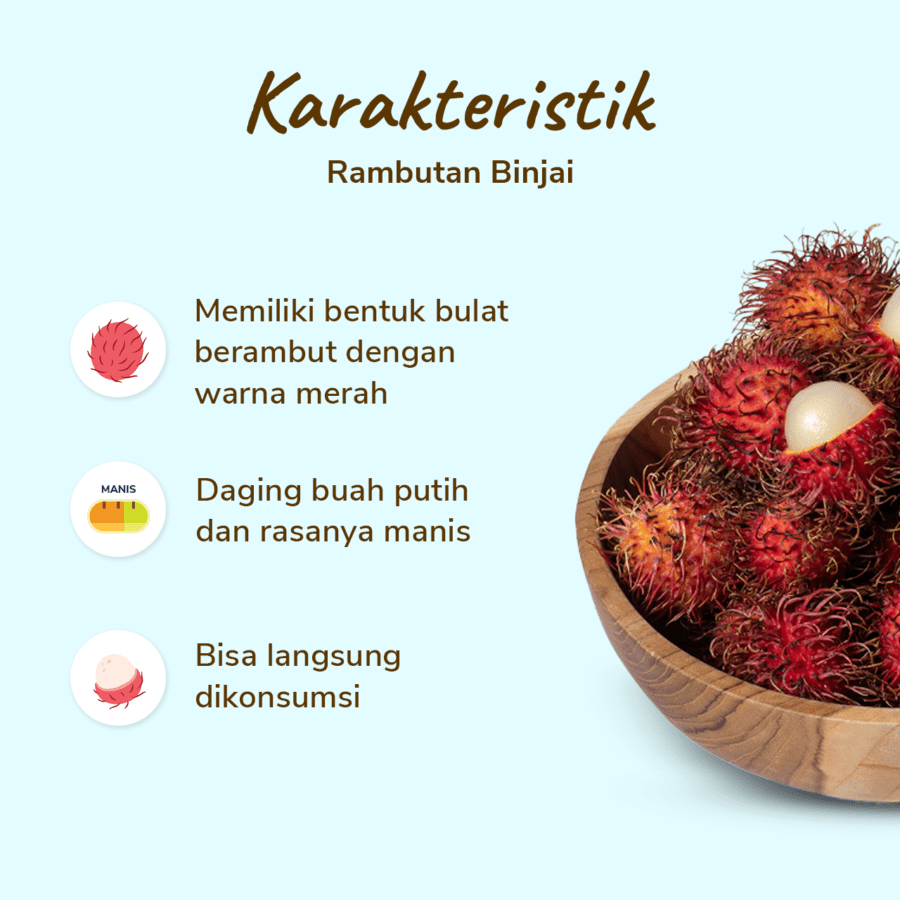 Rambutan Binjai 800-1000gram