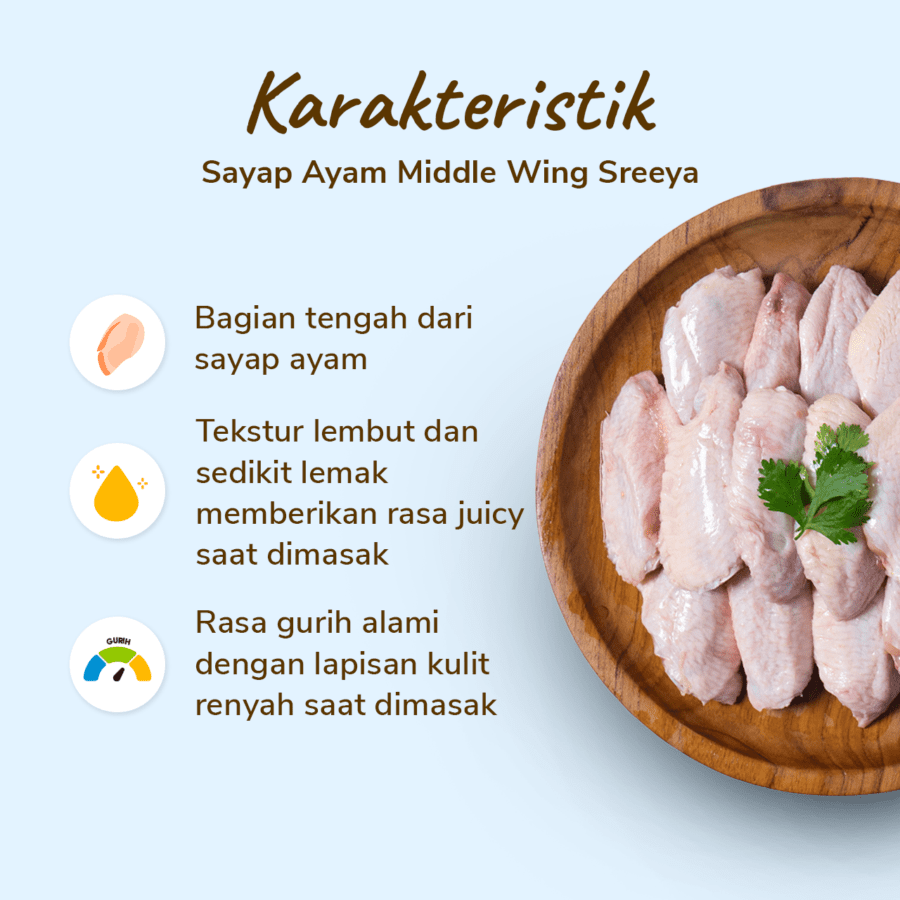 Sayap Ayam Middle Wing Sreeya 500gram