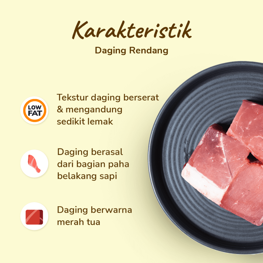 Daging Rendang Import 250gram