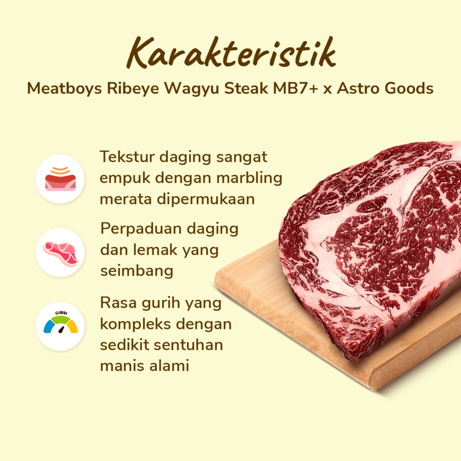 Ribeye Wagyu MB7 Steak Meatboys x Astro Farm 250gram