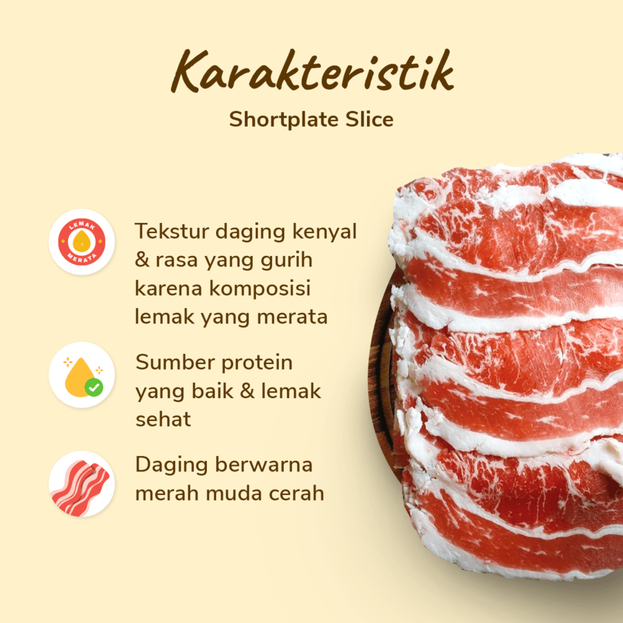Daging Shortplate Slice Import Astro Farm 250gram