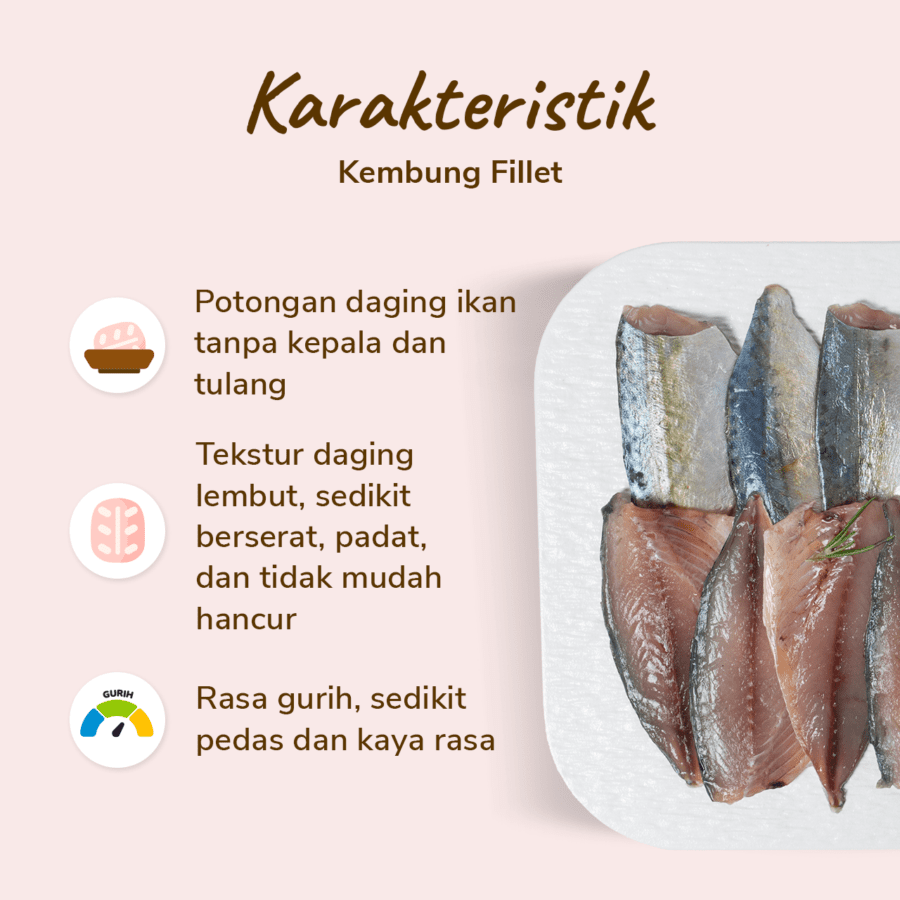 Kembung FIllet 300gram