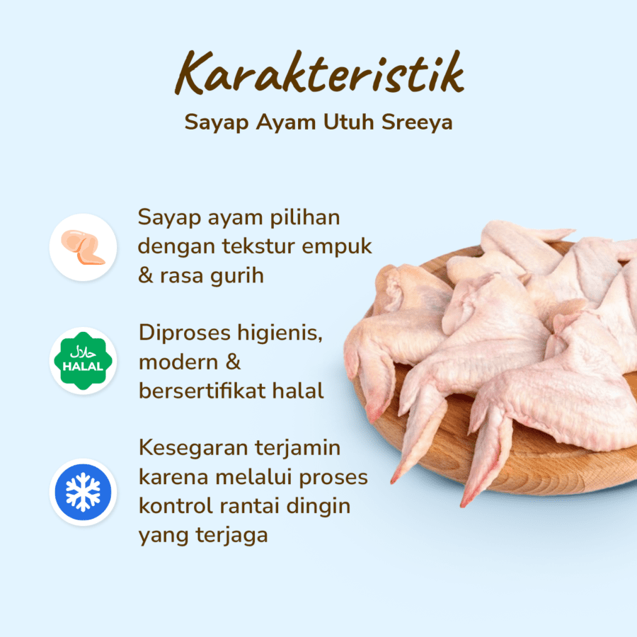 Sayap Ayam Utuh Chicken Wings Sreeya 450-550gram