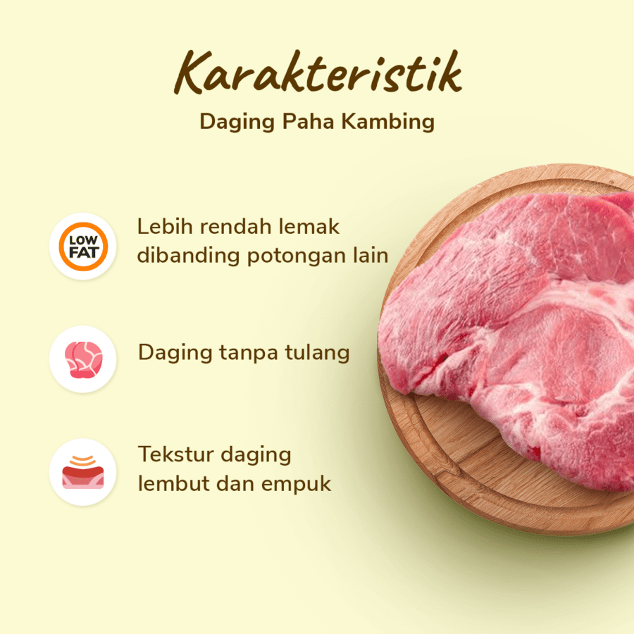 Daging Paha Kambing Import 500gram
