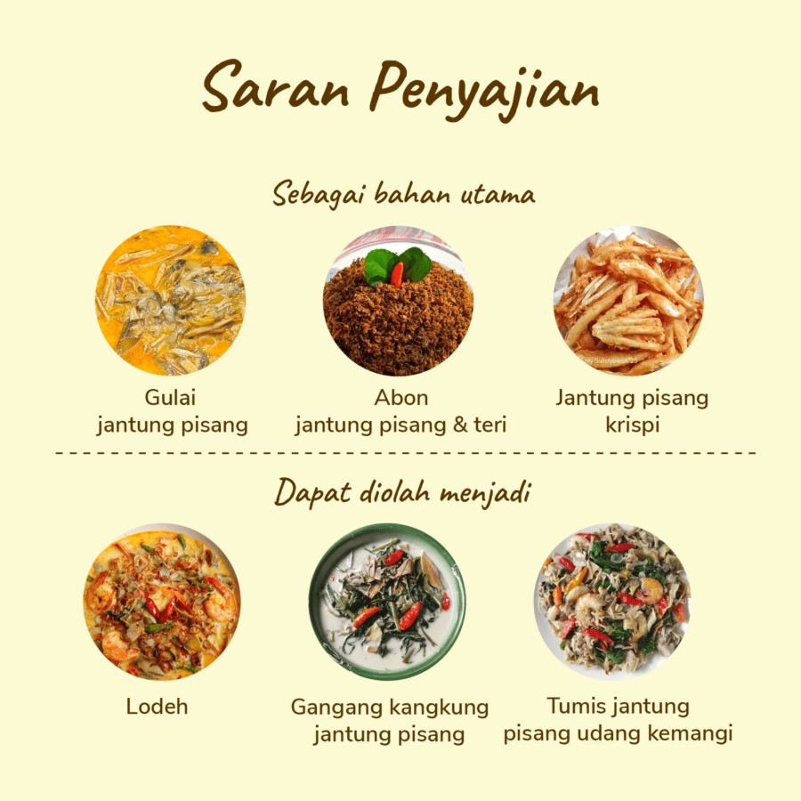 Jantung Pisang Astro Farm 900-1200 gram 1pack