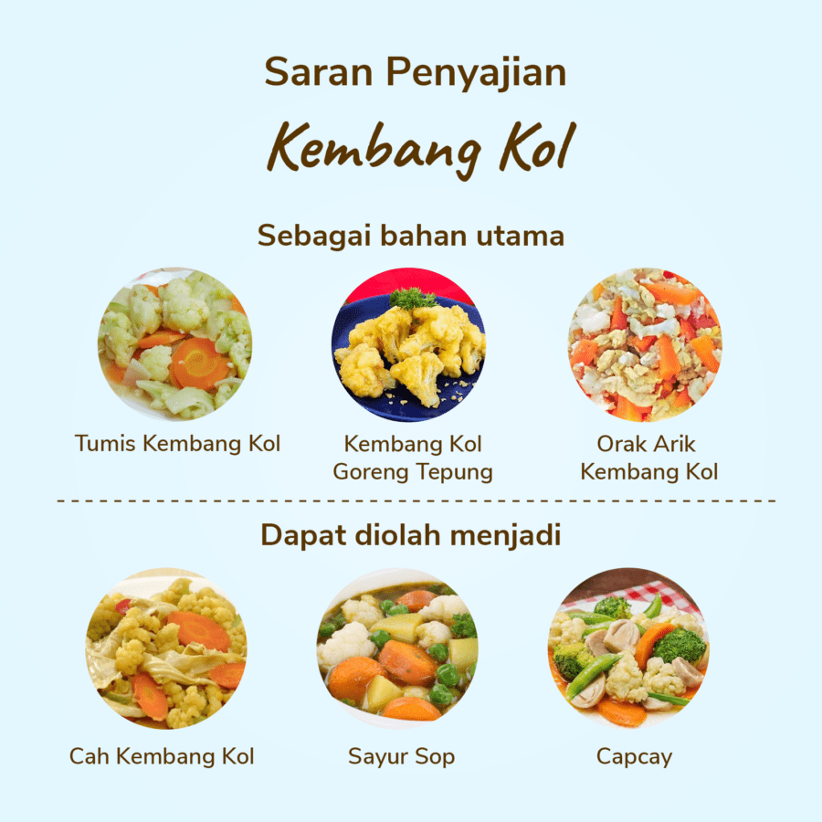 Kembang Kol Astro Farm 500gram