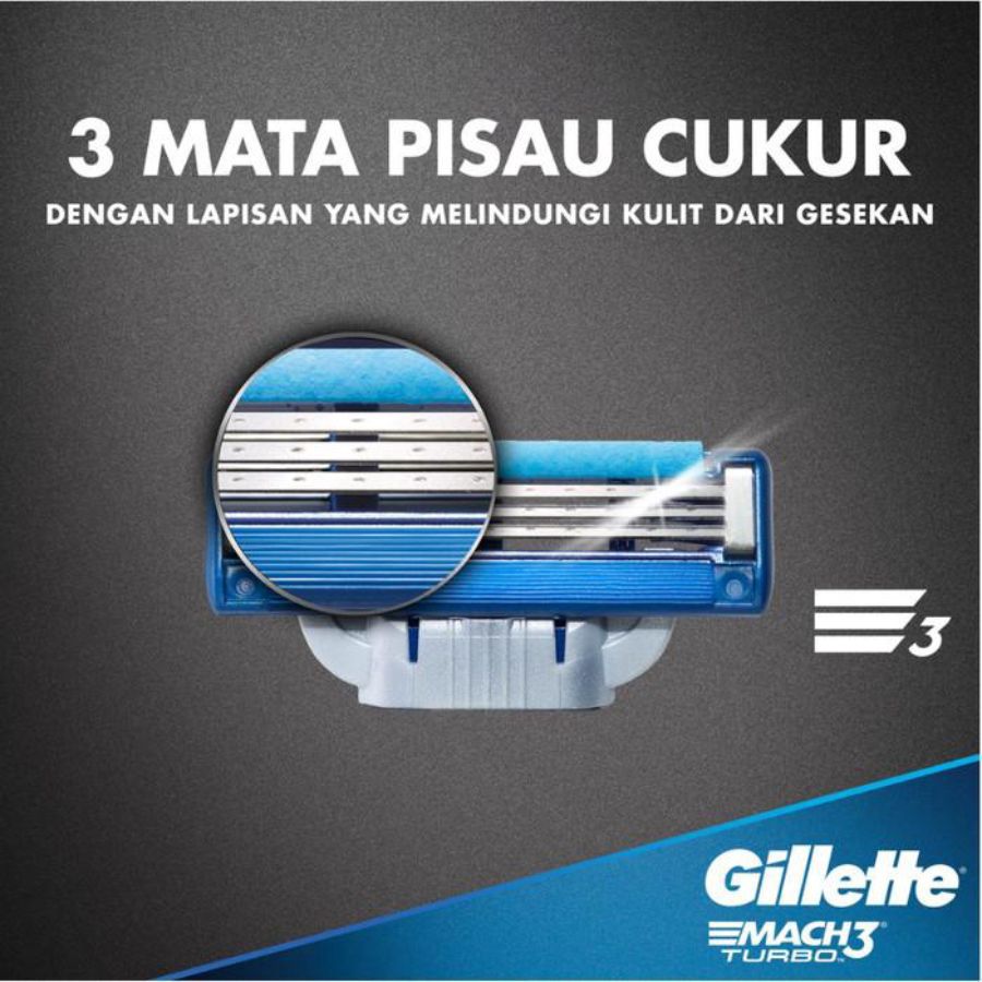 Gillette Mach 3 Turbo Refill Alat Cukur 2pcs