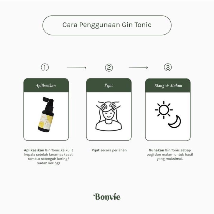 Bonvie Kemiri Gin Hair Tonic Anti Hairfall 60ml