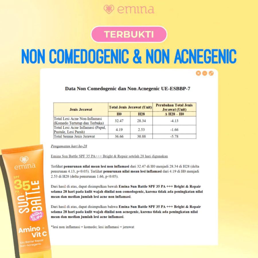 Emina Sun Battle Bright Glow Sunscreen SPF 35 PA+++ 50ml