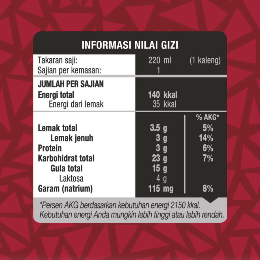 Nescafe Kit Kat Latte 220ml