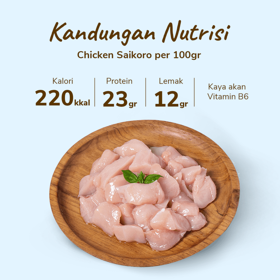 Chicken Saikoro Astro Farm 250gram