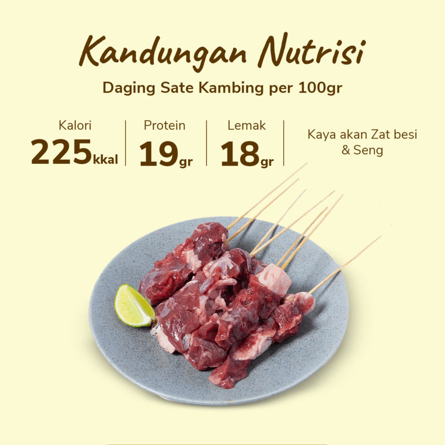 Daging Sate Kambing Import 300gram