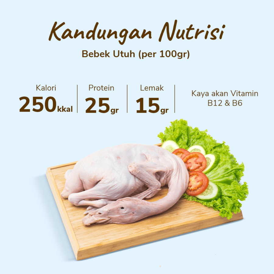 Bebek Peking Utuh 1.1kg - 1.2kg 1pack