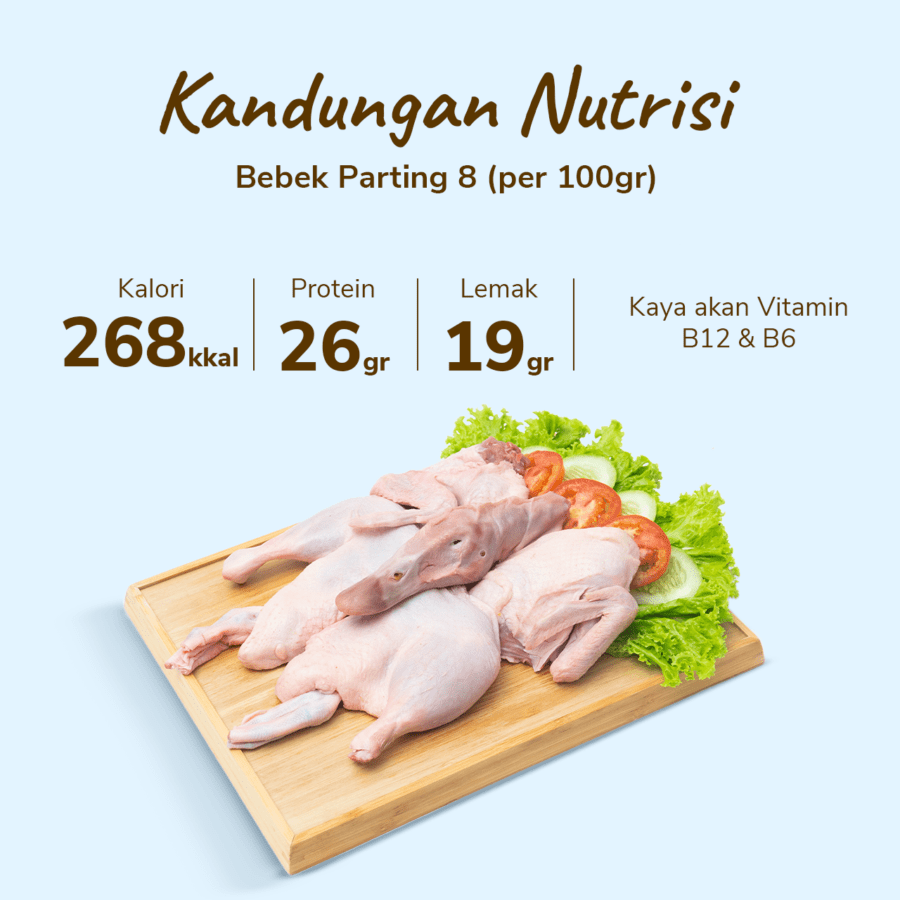 Bebek Peking 8 Parting 1.1-1.2kg 1pack