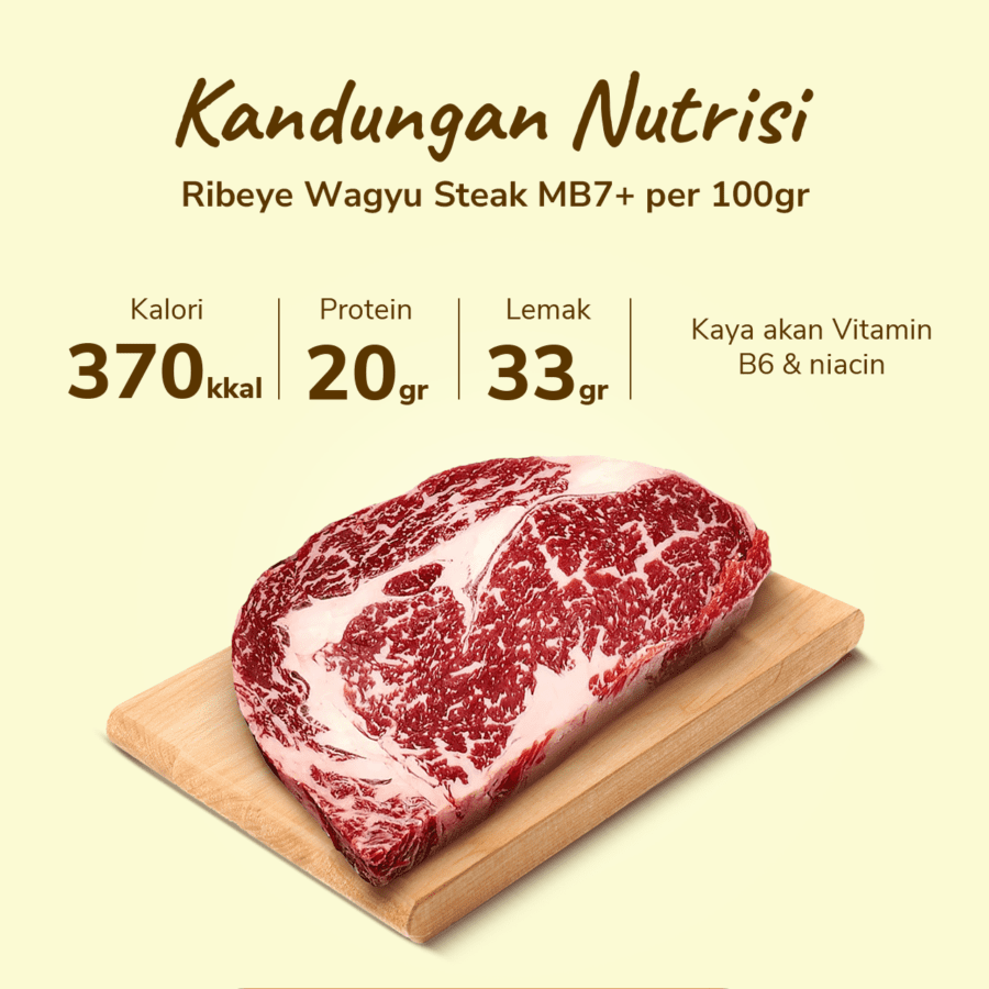 Ribeye Wagyu MB7 Steak Meatboys x Astro Farm 250gram