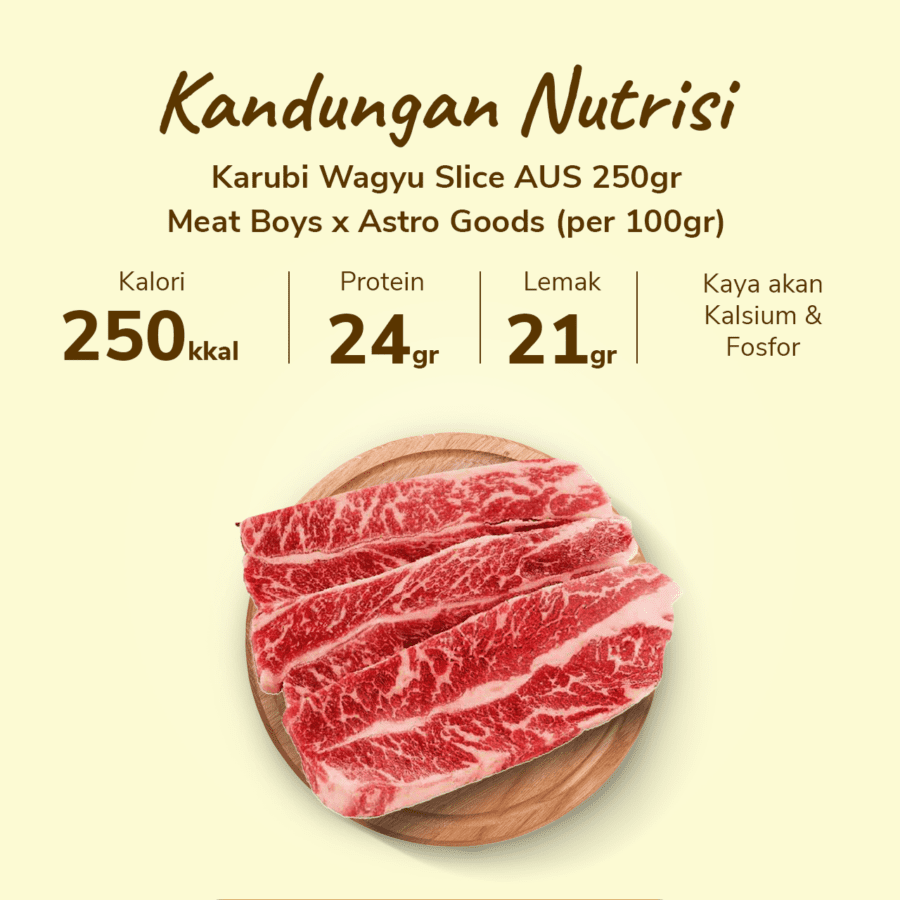 Karubi Wagyu Beef Slice AUS Meatboys x Astro Farm 250gram