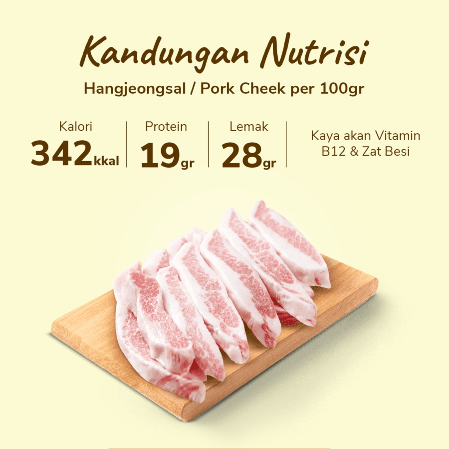 Hangjeongsal Pork Cheek 250gram