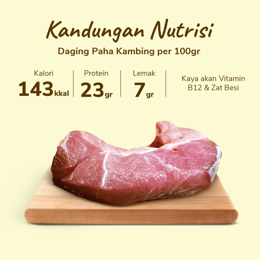 Daging Paha Kambing Import 500gram
