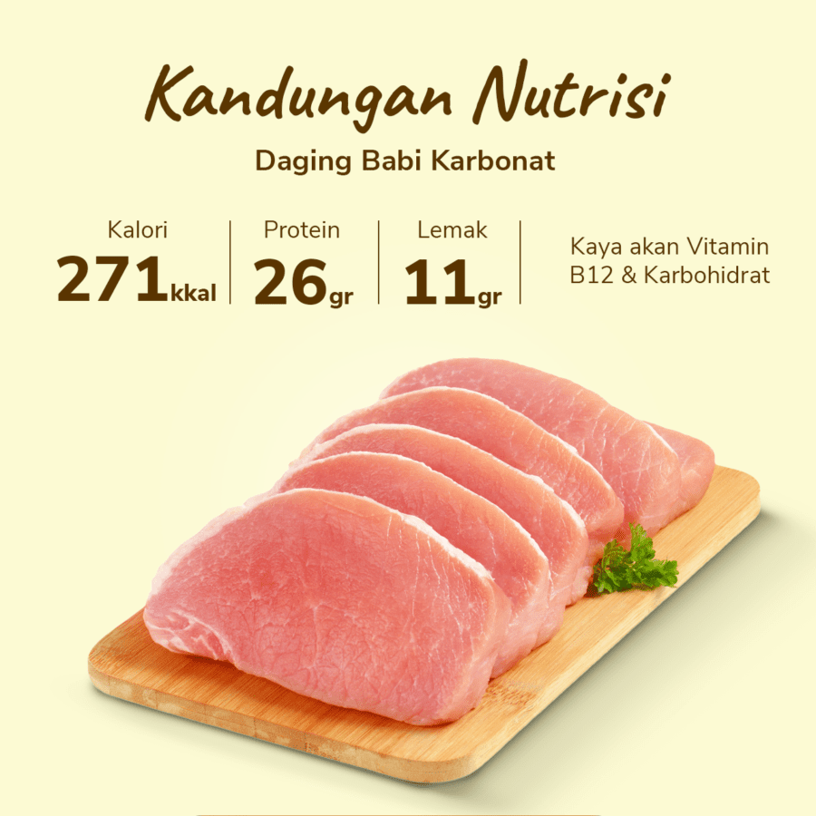 Karbonat Daging Babi 1kg