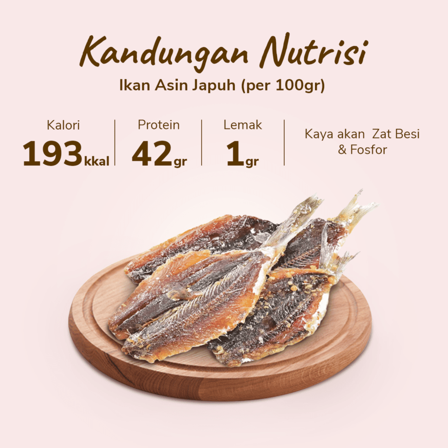 Ikan Asin Japuh 100gram