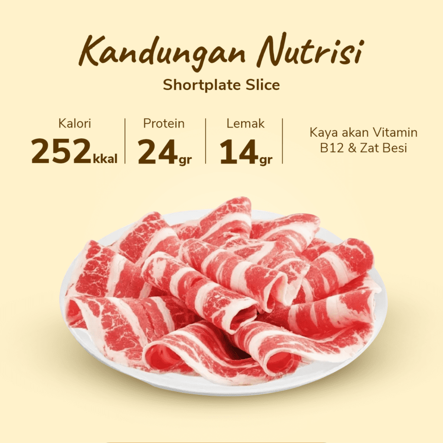Daging Shortplate Slice Import Astro Farm 250gram