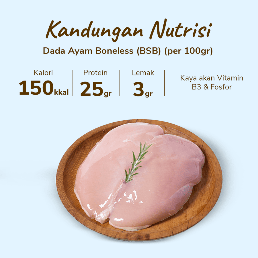 Dada Ayam Boneless Astro Farm 450-550gram