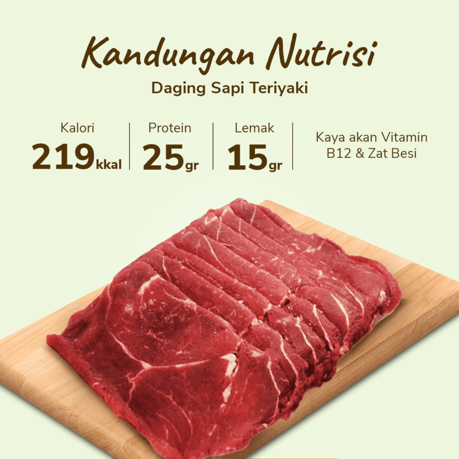 Daging Sapi Teriyaki Import Astro Farm 250gram