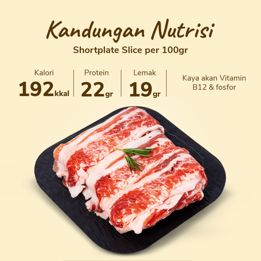 Daging Shortplate Slice US Astro Farm 500gram