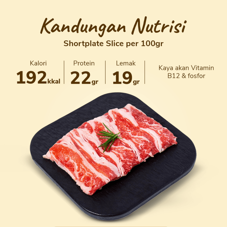 Daging Shortplate Slice US Astro Farm 250gram