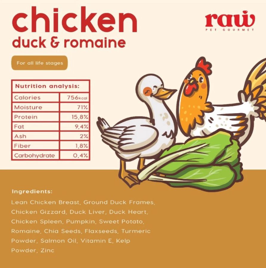 Raw Pet Gourmet Chicken, Duck & Romaine Makanan Basah Anjing 500gram