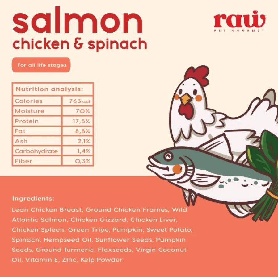 Raw Pet Gourmet Salmon, Chicken & Spinach Makanan Basah Anjing 500gram