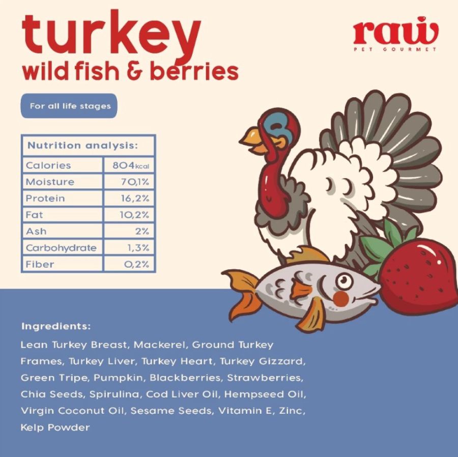 Raw Pet Gourmet Minis Turkey, Wild Fish & Berries Makanan Basah Anjing 100gram