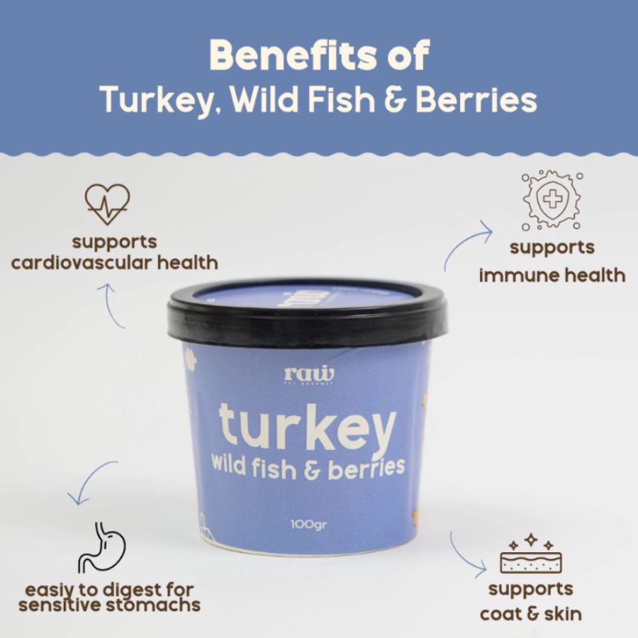 Raw Pet Gourmet Minis Turkey, Wild Fish & Berries Makanan Basah Anjing 100gram