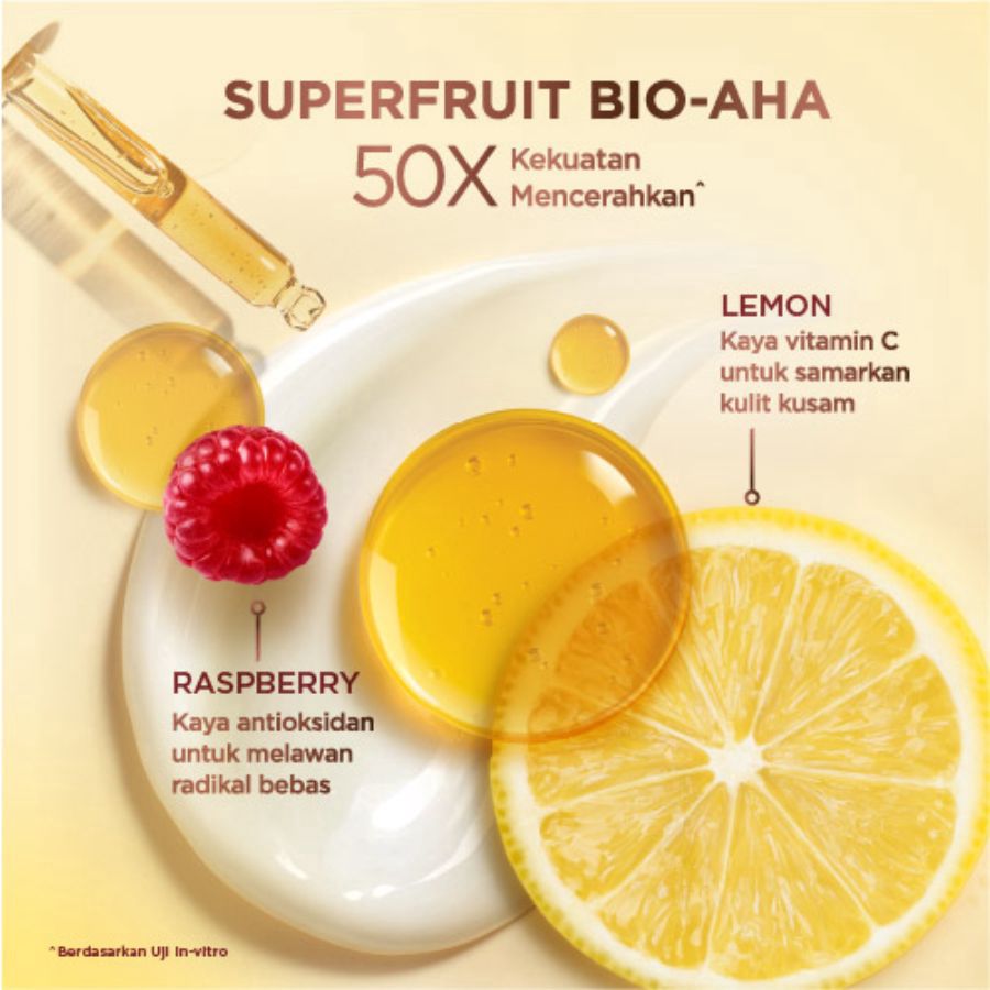 Citra UV Radiant Fresh Citrus Blossom Body Serum 100ml