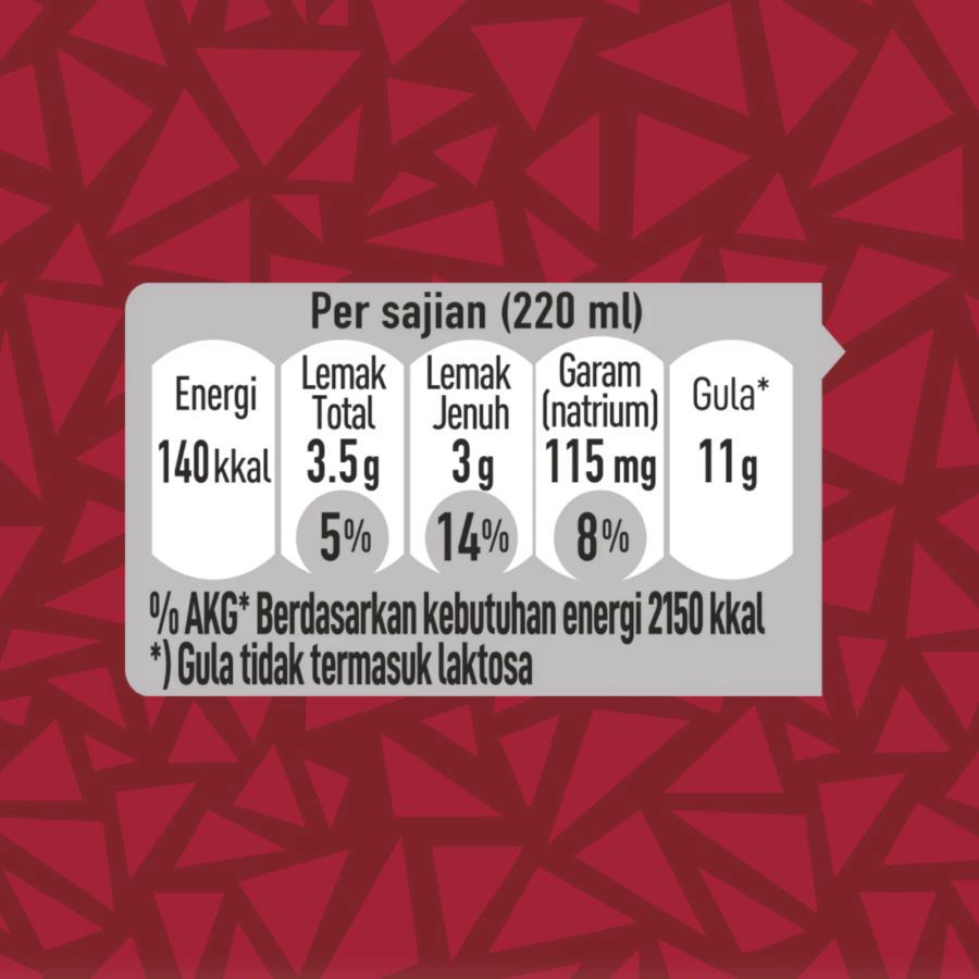 Nescafe Kit Kat Latte 220ml
