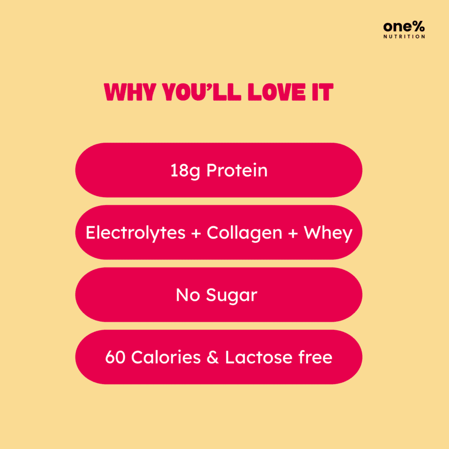 One% Nutrition Protein Water Honey Lemon 450ml