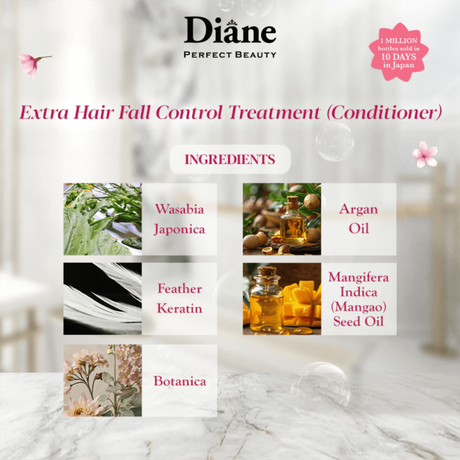 Moist Diane Extra Hair Fall Control Treatment Condisioner 450ml
