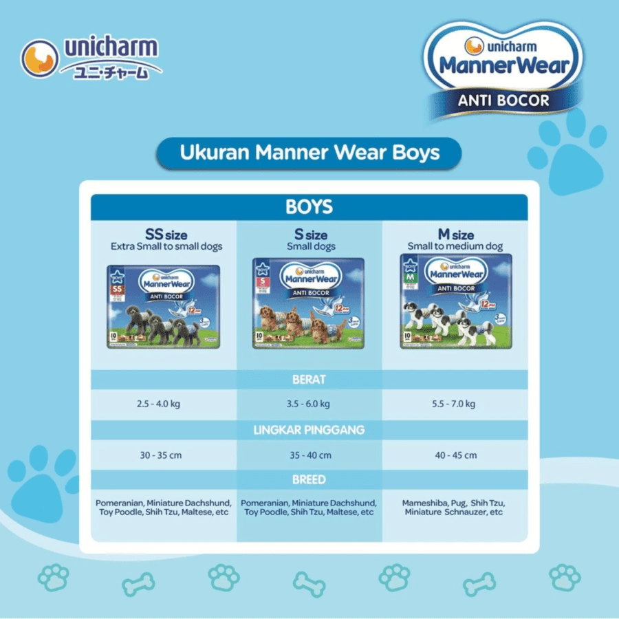 Unicharm Manner Wear Anti Bocor Popok Anjing Jantan S10 1pack