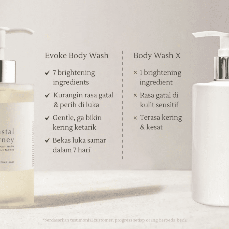 Evoke Coastal Journey Brightening Bodywash