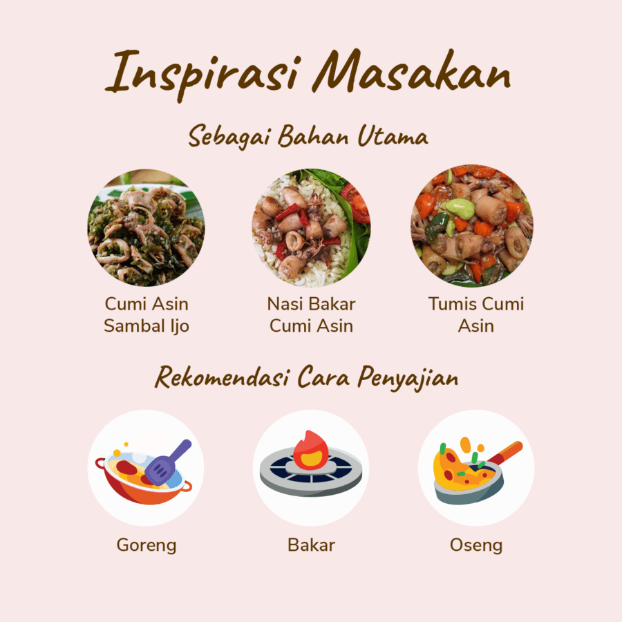 Cumi Asin Telur 100gram