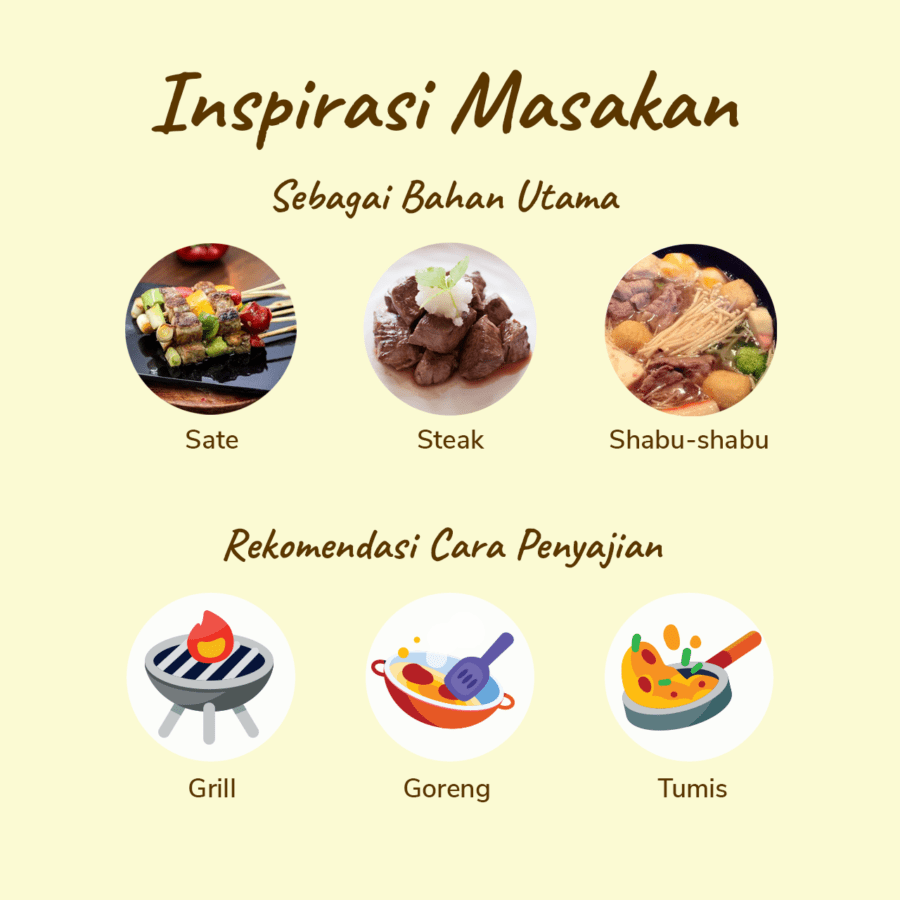 Beef Saikoro Meltique Import 500gram