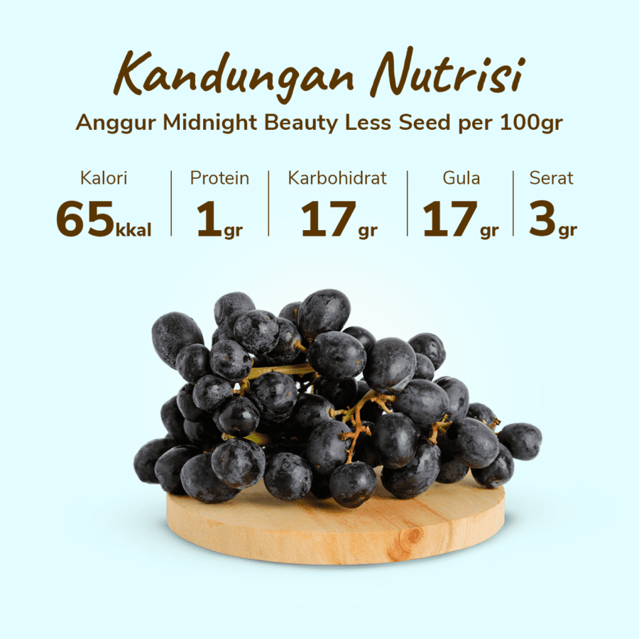 Anggur Midnight Beauty Less Seed Premium Astro Farm 450-500gram