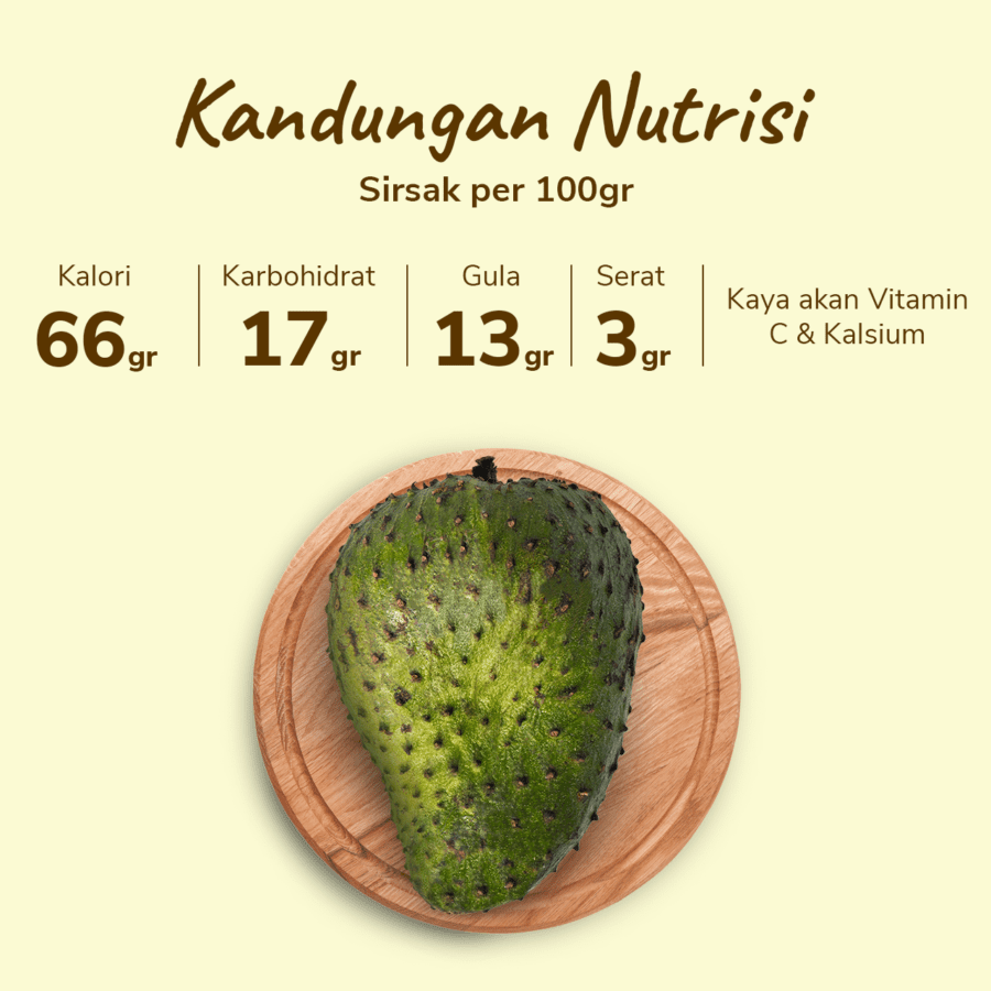 Sirsak 1 pcs 400-500gram