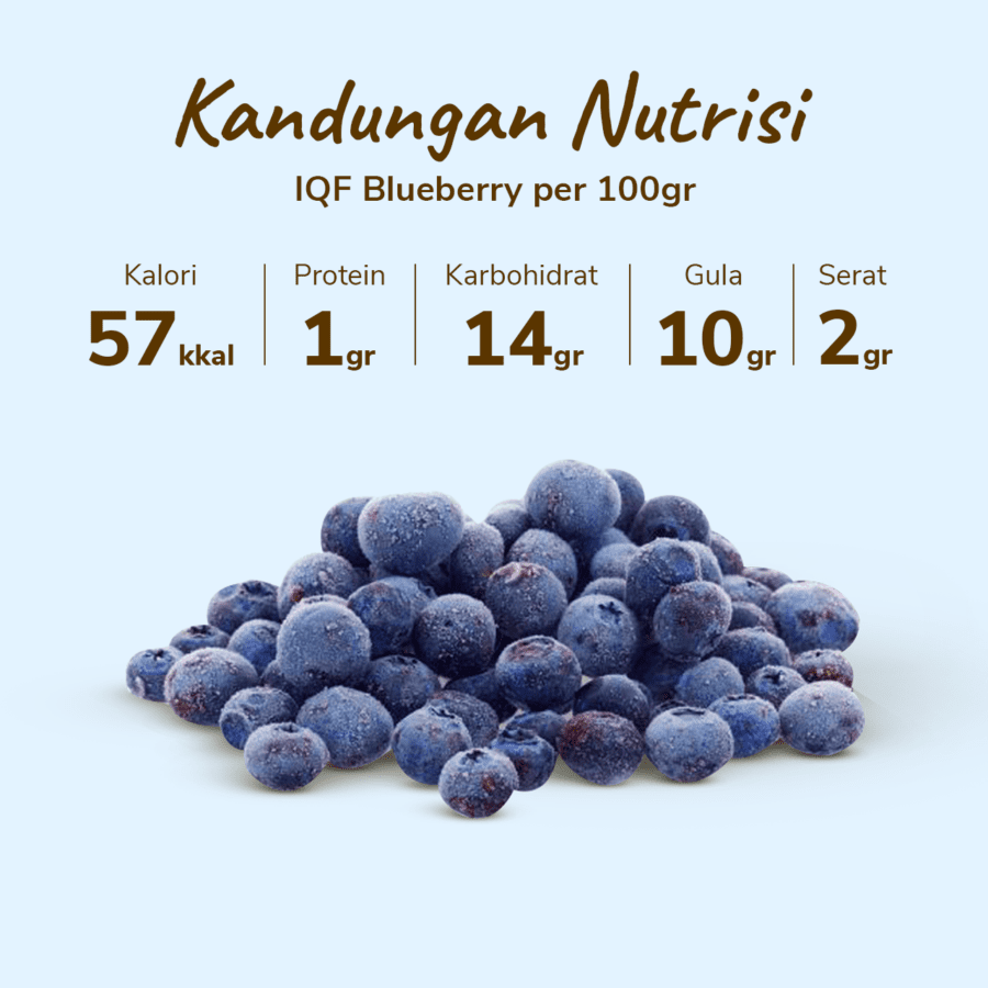 8 Fruitz Blueberries Frozen (IQF) 500gram