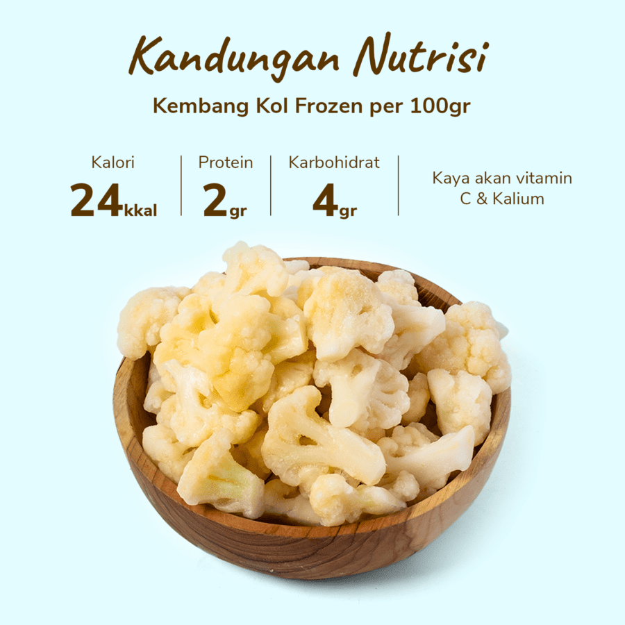 Kembang Kol Frozen Import 1kg