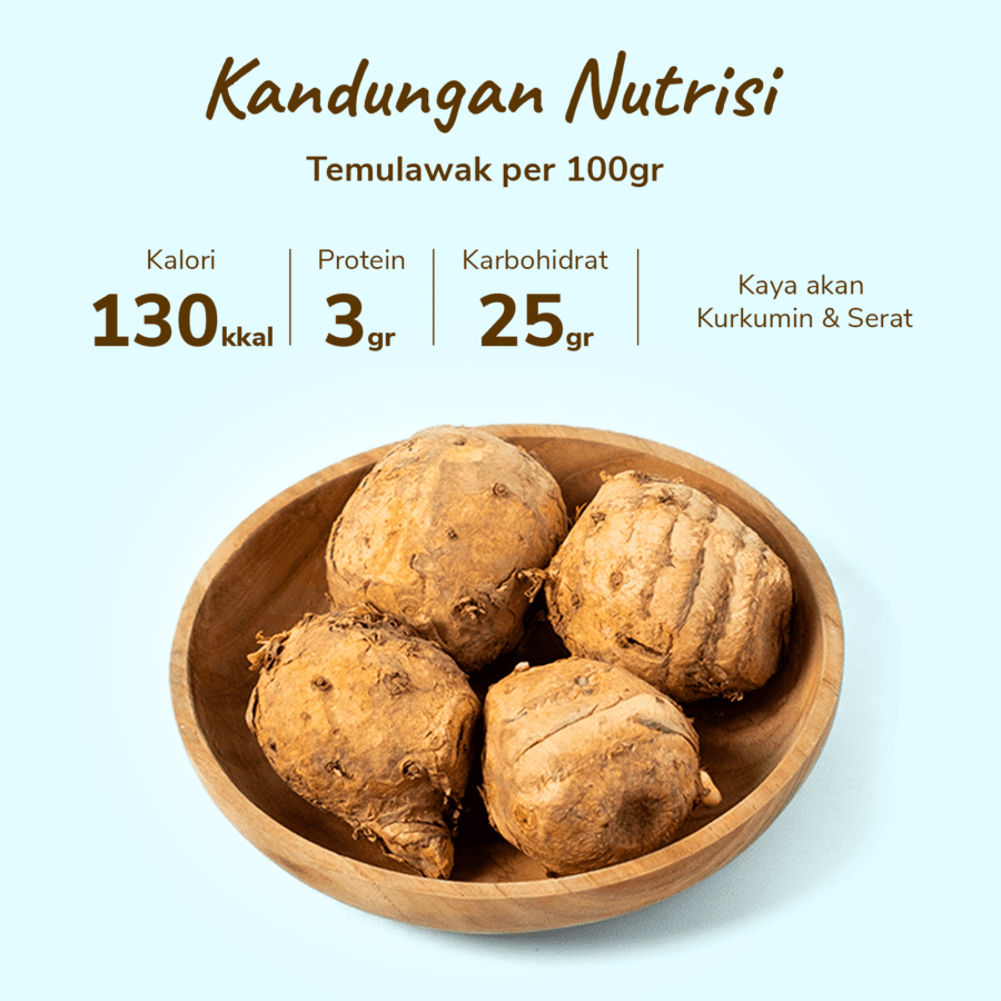 Temulawak Astro Farm 250gram