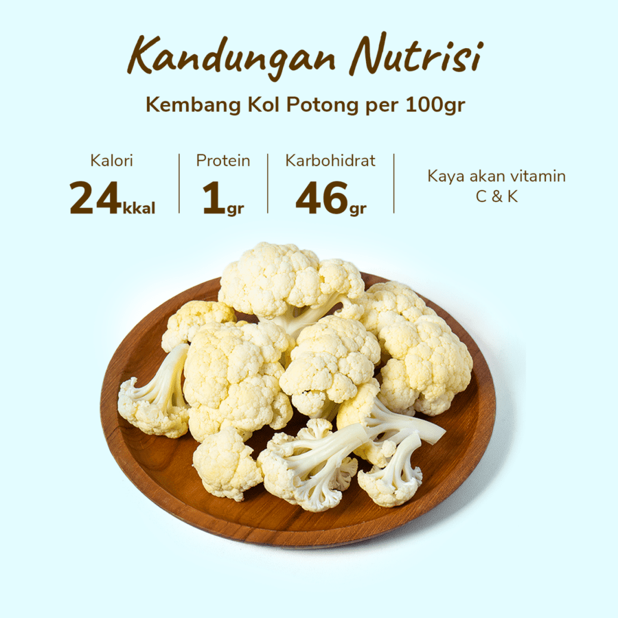 Kembang Kol Potong Astro Farm